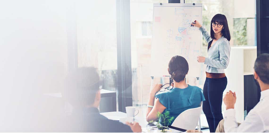 Sales Presentation Skills training program