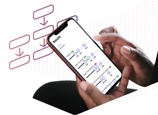 icon for sales training technology options