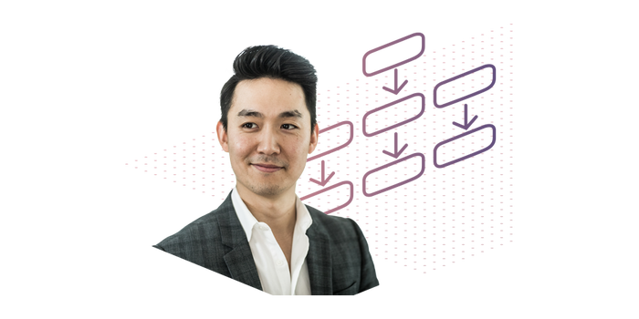 professional sales training services